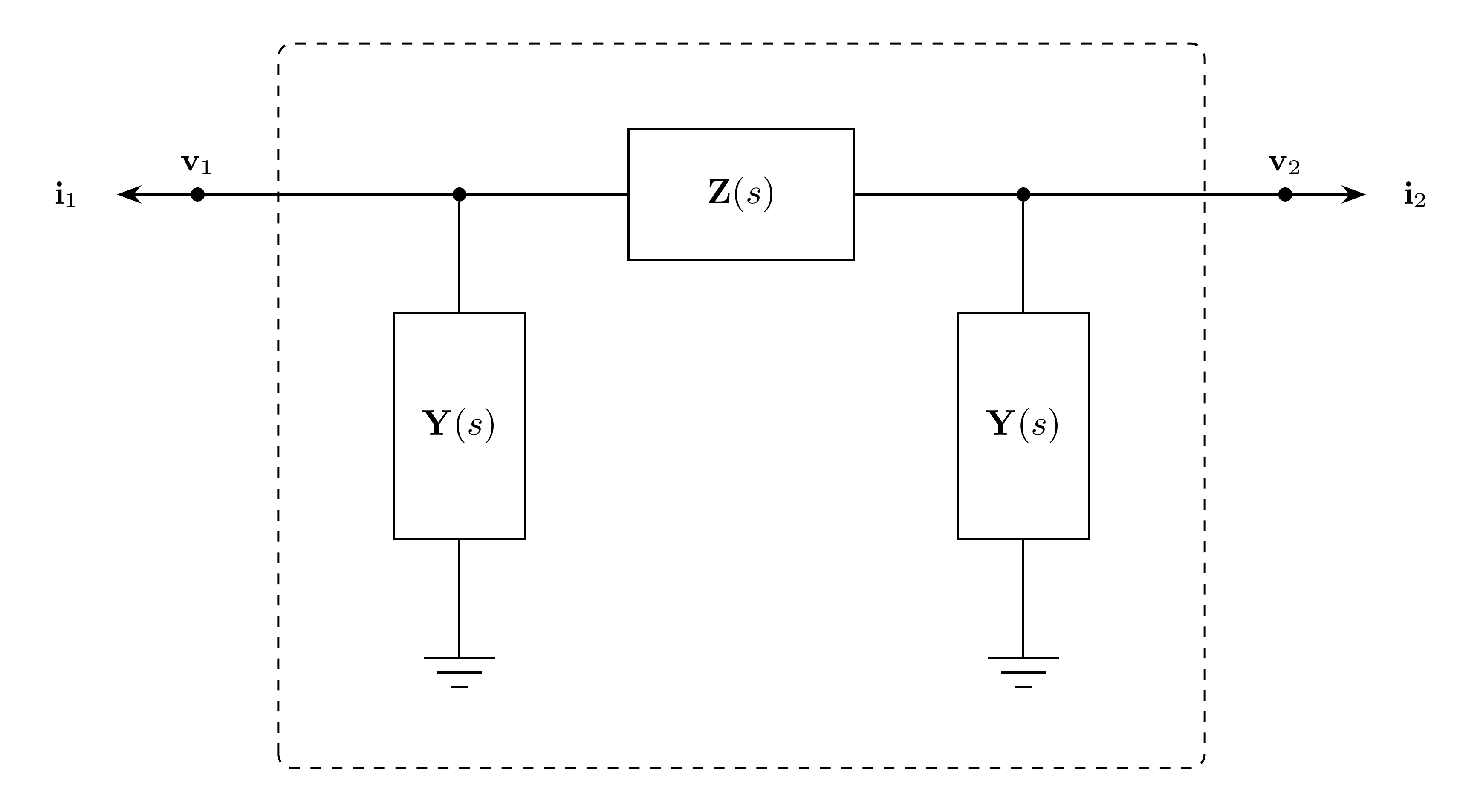 LineLumped model block diagram